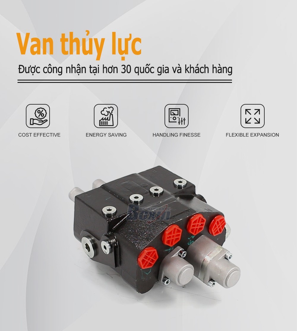 HSDM80-QTWDD-OTDD Cáp 2 ống Van điều hướng